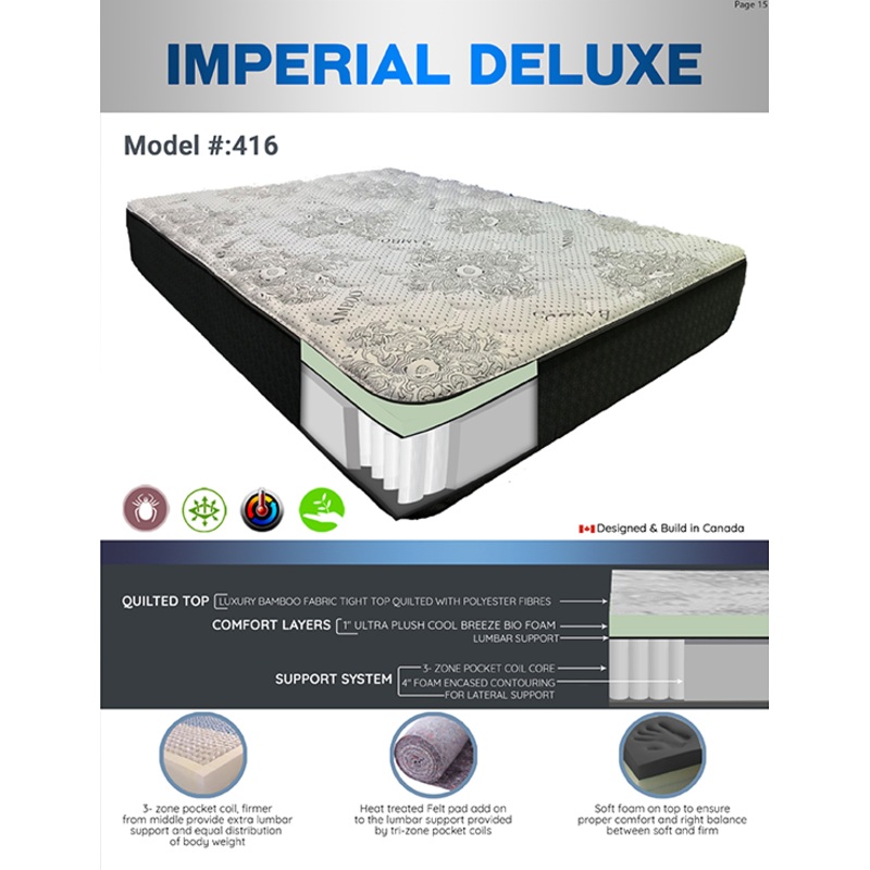 10″ Imperial Firm tight top