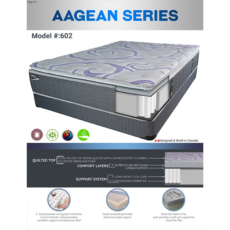 12″ Aggen Pillow top